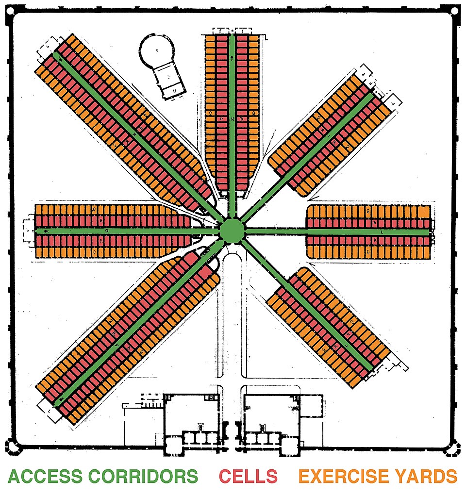 Annotated floor plan of Eastern State Penitentiary, showing its seven cellblocks radiating from a central hub, with access corridors, cells and exercise yards marked