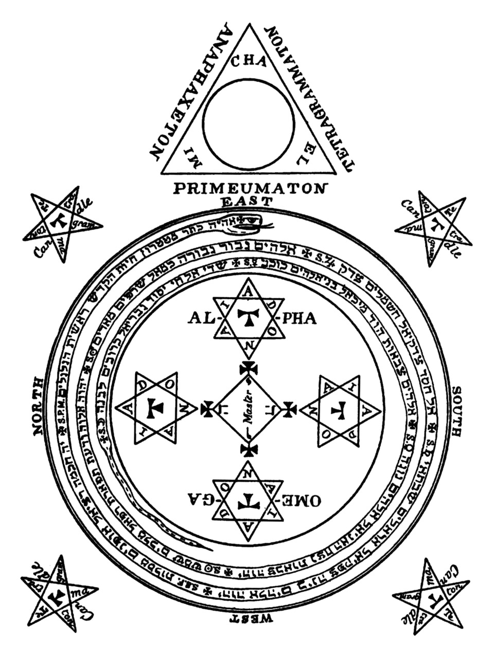 The magic circle and triangle of Solomon, printed in the 1904 Mathers and Crowley edition of The Lesser Key of Solomon